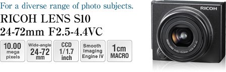 Ricoh S10 Lens Unit