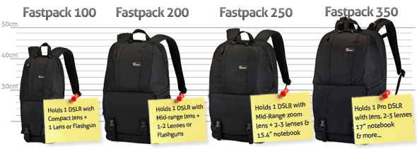 lowepro fastpack 350
