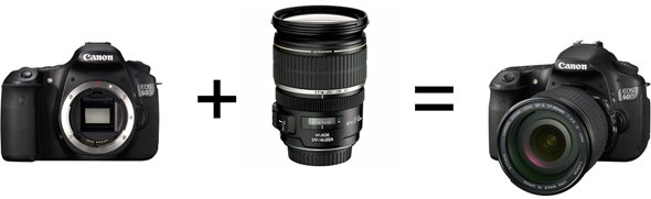 Canon EOS 60D plus 17-55mm lens