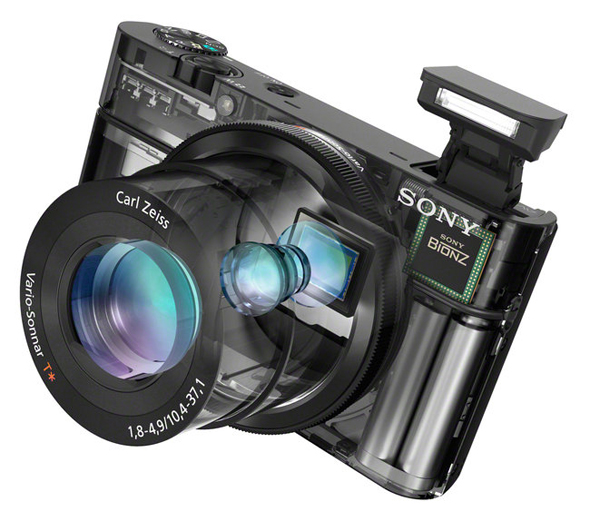 Sony Cyber-shot RX100
