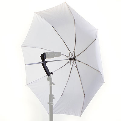 Tiltable brolly holder