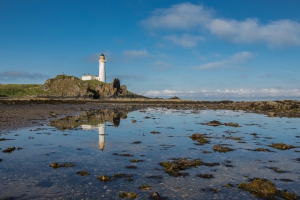 How To Shoot Reflections In Water