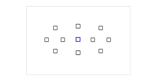 How to Understand a Camera’s Autofocus System
