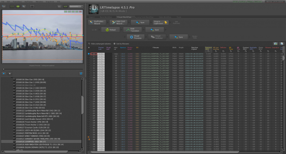 How to Create A Day To Night Time-lapse Video