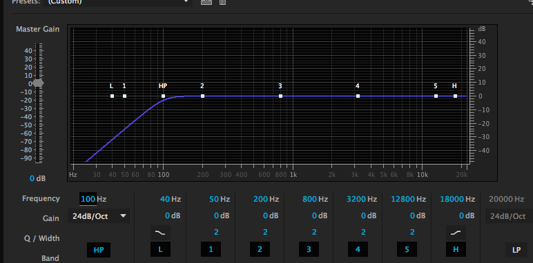 A Beginner’s Guide to Getting the Best Audio Out of a DSLR or CSC – Part 2