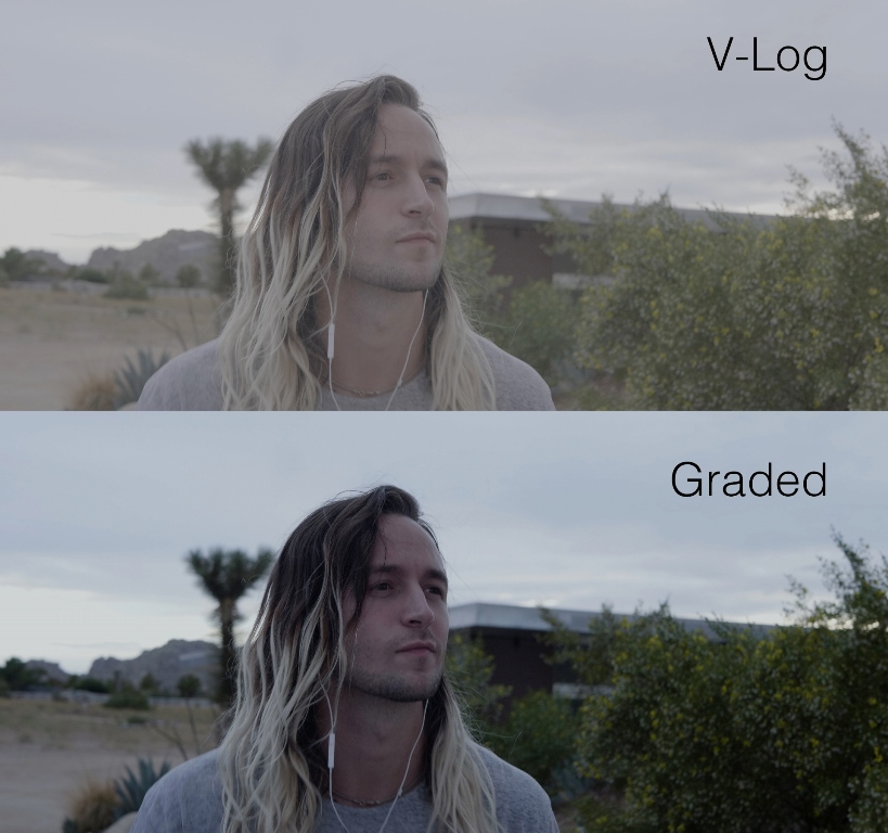 Self-Shooting a Short Film with the Lumix GH5 and XLR Adapter Self-Shooting a Short Film with the Lumix GH5 and XLR Adapter