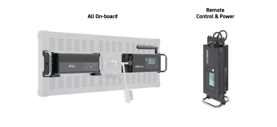 F&V Z1200VC CTD-Soft | Affordable LED soft panel light review