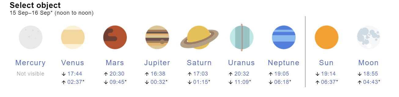 How to spot the planets in our solar system
