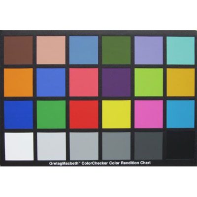 Macbeth Color Checker Chart