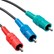 Canon CTC100 Component Video Cable