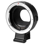 Canon Mount Adapters