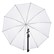 Interfit 36 inch White Umbrella
