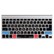 Editors Keys Adobe Lightroom Keyboard Cover for iMac Wireless Keyboard