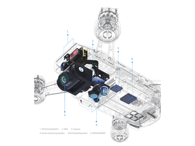  DJI Spark Mini Drone 